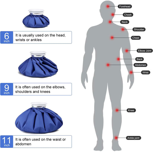 Hot And Cold Injury Packs