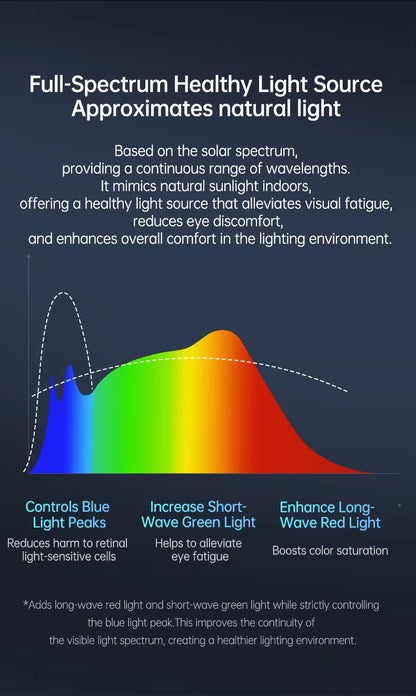 Clip On Selfie Light