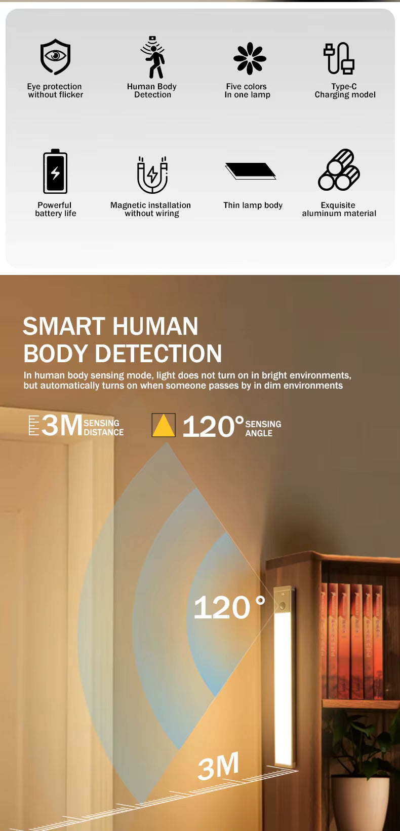 Motion Sensor Under Cupboard Light