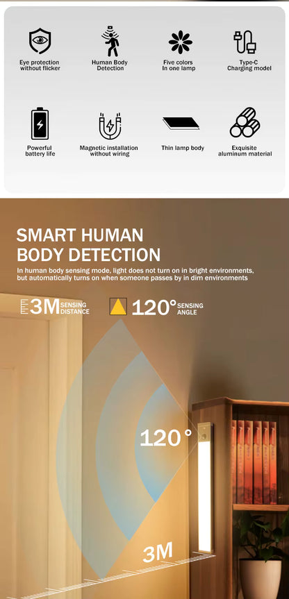 Motion Sensor Under Cupboard Light