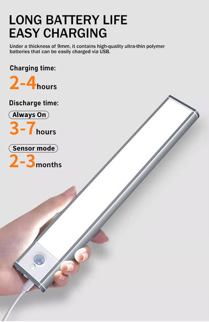 Motion Sensor Under Cupboard Light